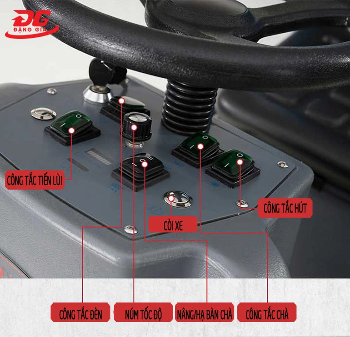 Bảng điều khiển model KMS-X8