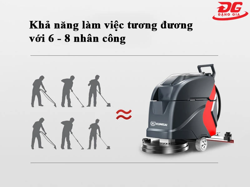 Hiệu quả làm sạch cao