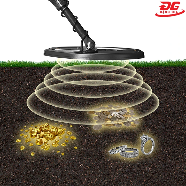 Khả năng dò tìm máy dò dưới lòng đất GC-1022