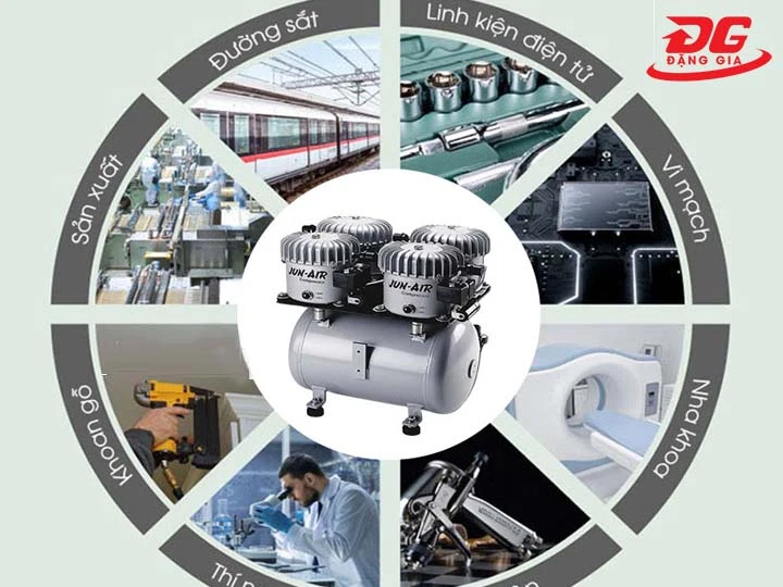 Giới thiệu cơ bản về máy nén khí Jun Air