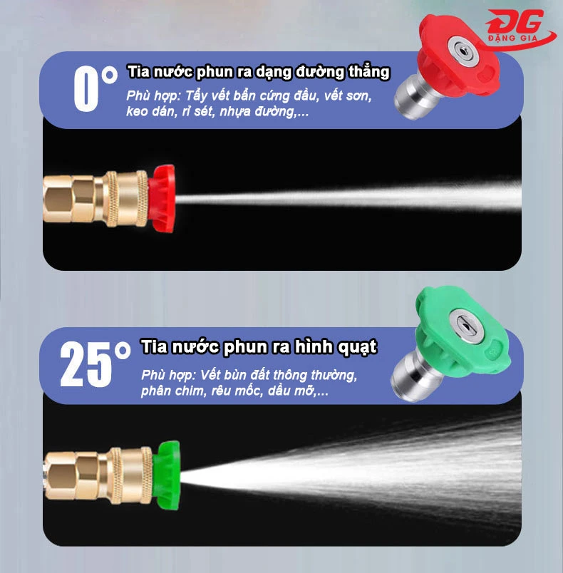 Hai béc phun của máy