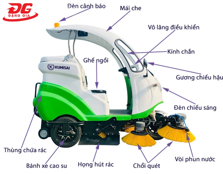 xe quét rác Kumisai KMS 120A