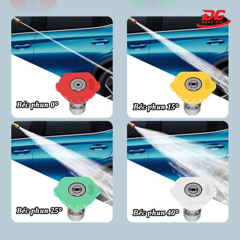 Các béc phun chuyên dụng của máy