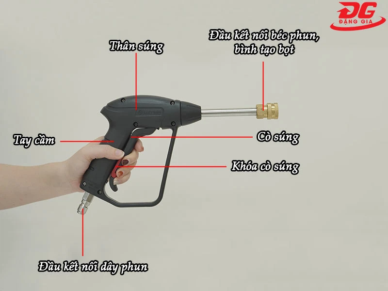 Cấu tạo súng xịt áp lực rửa xe loại ngắn