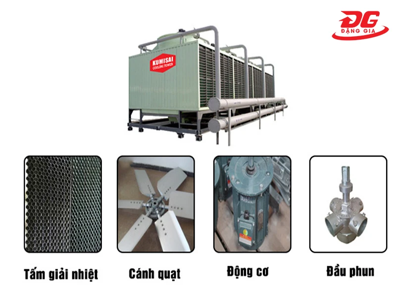 Các bộ phận cấu tạo có trên tháp