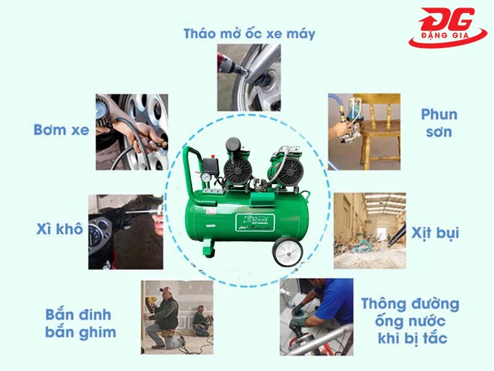 Ứng dụng máy nén khí Romano