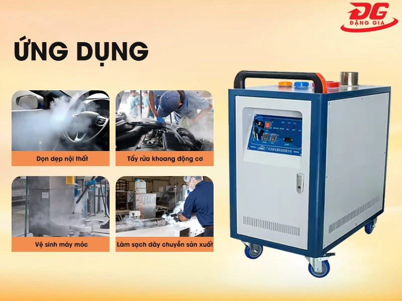 Kumisai KMS28 có ứng dụng đa dạng
