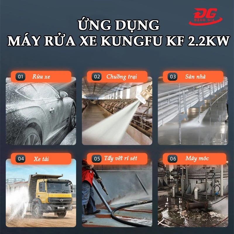 Các ứng dụng thường gặp của máy phun áp lực Kungfu KF 2.2kW