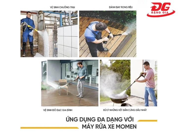 Ứng dụng của Máy rửa xe Momen