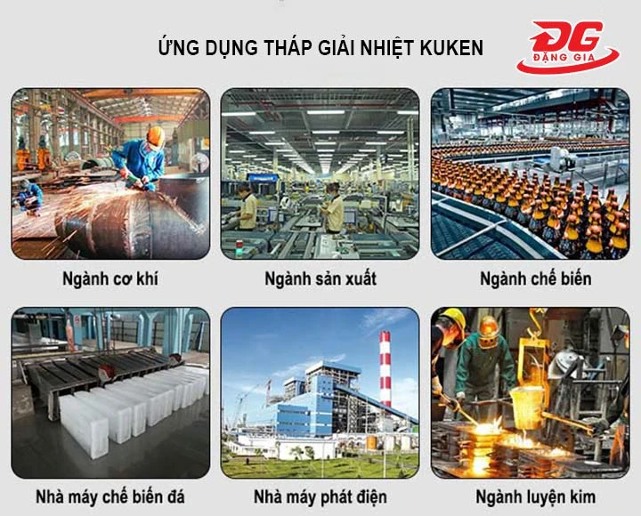 Ứng dụng của tháp giải nhiệt Kuken