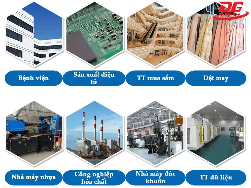 Một số ứng dụng thực tế của tháp tản nhiệt tròn Kumisai KMS 600RT