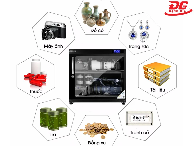 Thiết bị kiểm soát độ ẩm hoàn hảo, được sử dụng để bảo quản nhiều vật dụng khác nhau