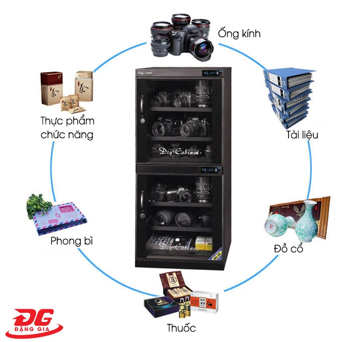 Tủ bảo quản thiết bị điện tử Dry-Cabi DHC 200 có ứng dụng đa dạng