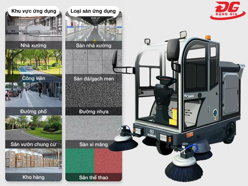 Xe quét rác ngồi lái Kumisai KMS 1900D giá rẻ