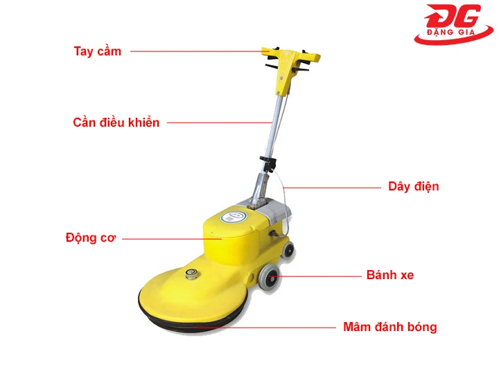Cấu tạo Máy đánh bóng sàn tốc độ cao BF527