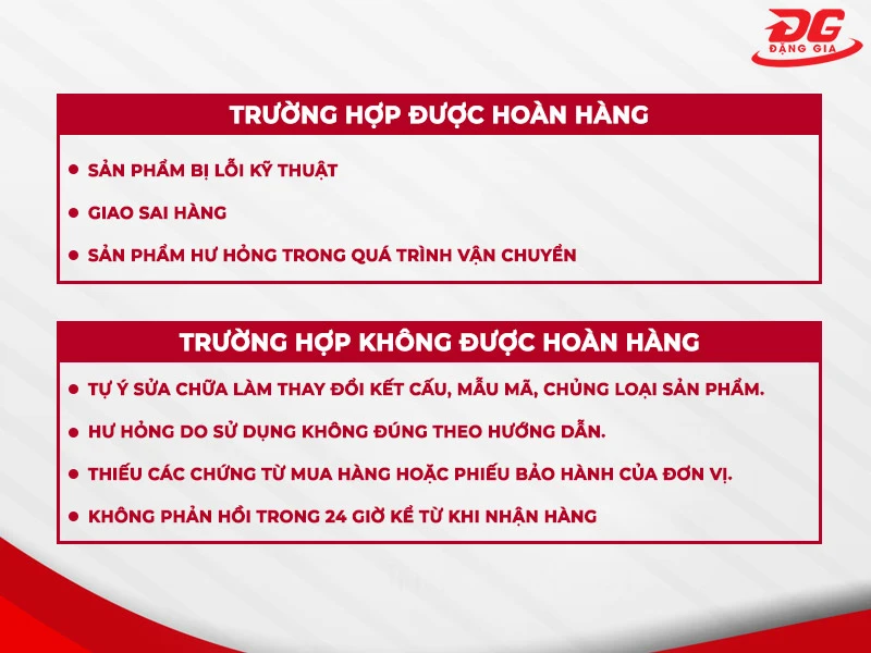 dieu-kien-chap-nhan-va-tu-choi-hoan-hang