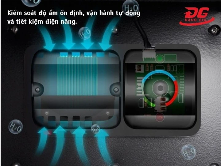 Tủ chống ẩm sử dụng công nghệ IC