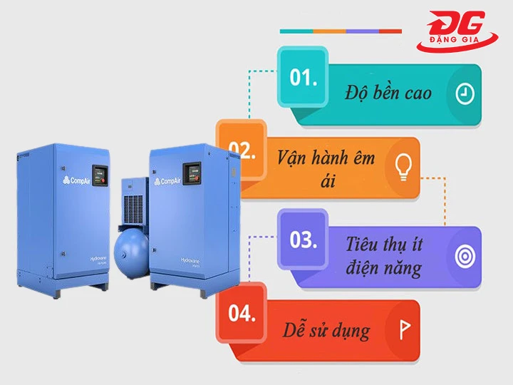 ưu điểm của máy nén khí cánh gạt