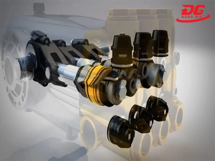 nguyên lý hoạt động bơm rửa xe cao áp