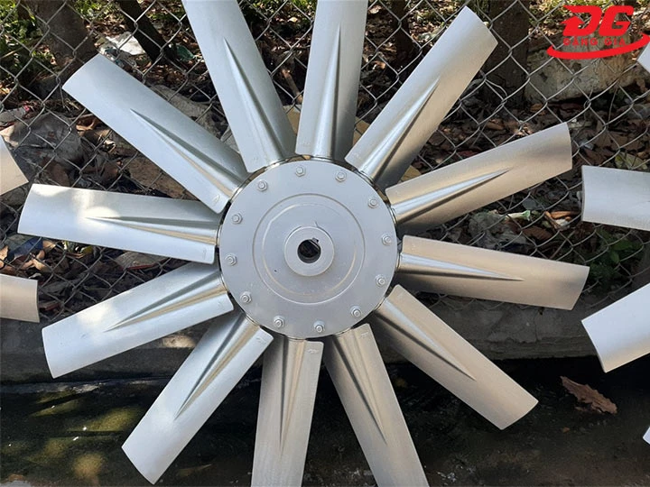 Nguyên lý hoạt động của cánh quạt hướng trục