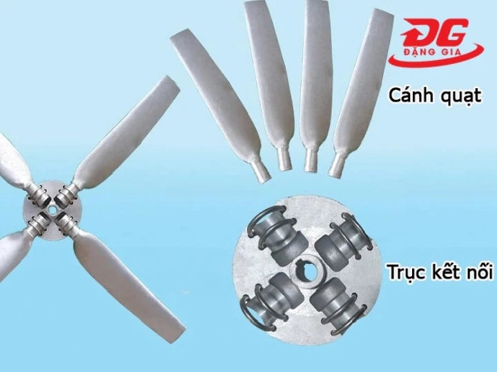 Cấu tạo cánh quạt tháp giải nhiệt