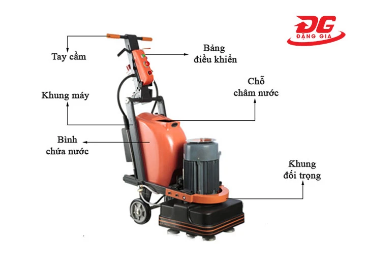 khung máy mài nền bê tông