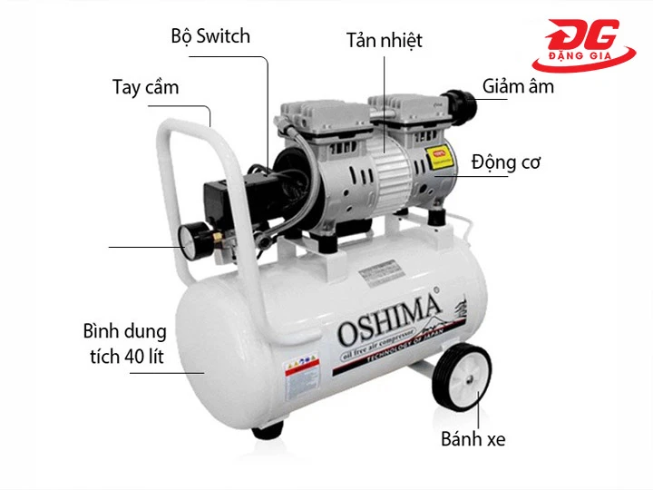 cấu tạo Máy nén khí không dầu