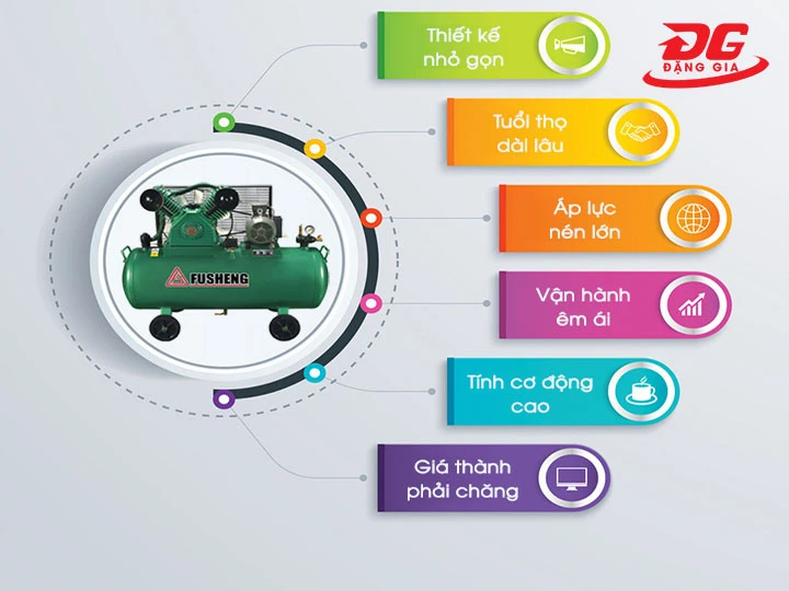 máy nén khí không dầu tuổi thọ cao
