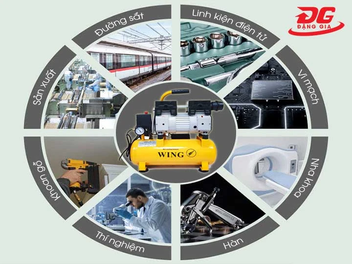 ứng dụng máy nén khí không dầu