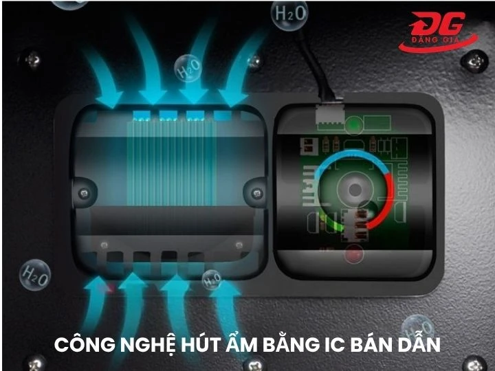 Tủ chống ẩm Wonderful có hiệu quả cao