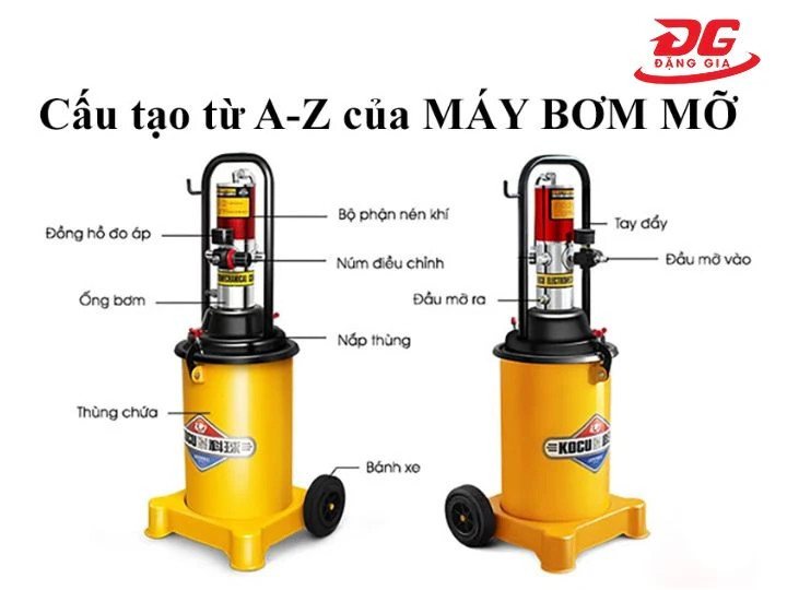 Cấu tạo chi tiết máy bơm mỡ khí nén