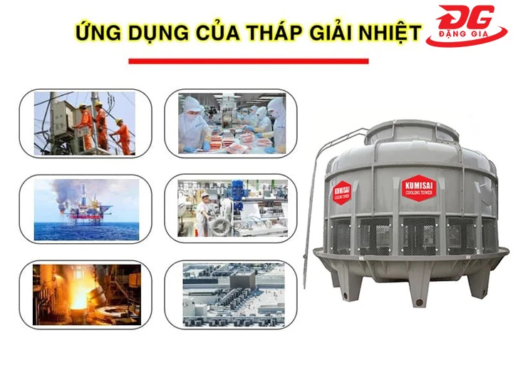 ứng dụng của tháp giải nhiệt trong sản xuất