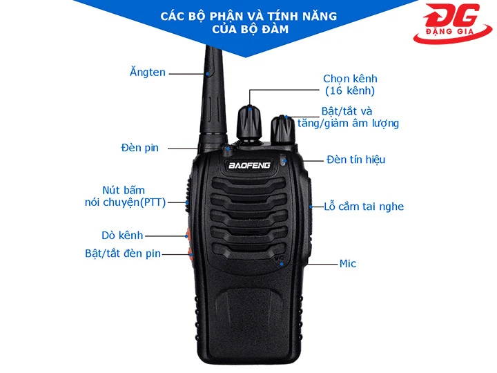 Cấu tạo bộ đàm