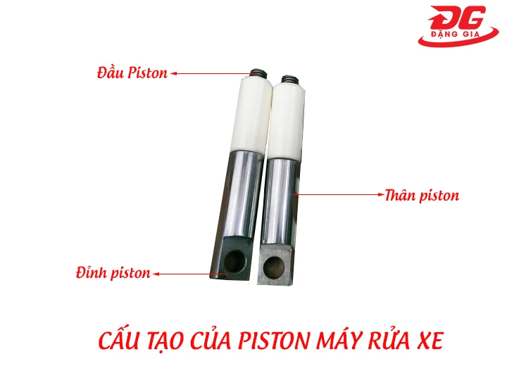 Cấu tạo piston của máy rửa xe