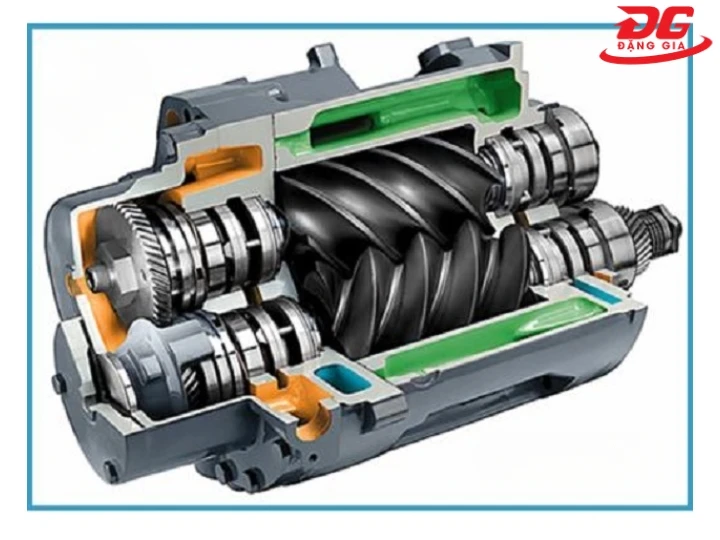 Cơ chế đẩy khí của máy nén khí