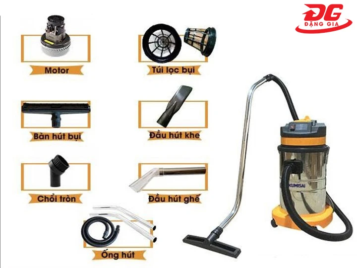 Kiểm tra phụ kiện và các bộ phận chính