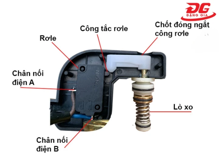  Cách thức hoạt động của rơ le trong máy rửa xe