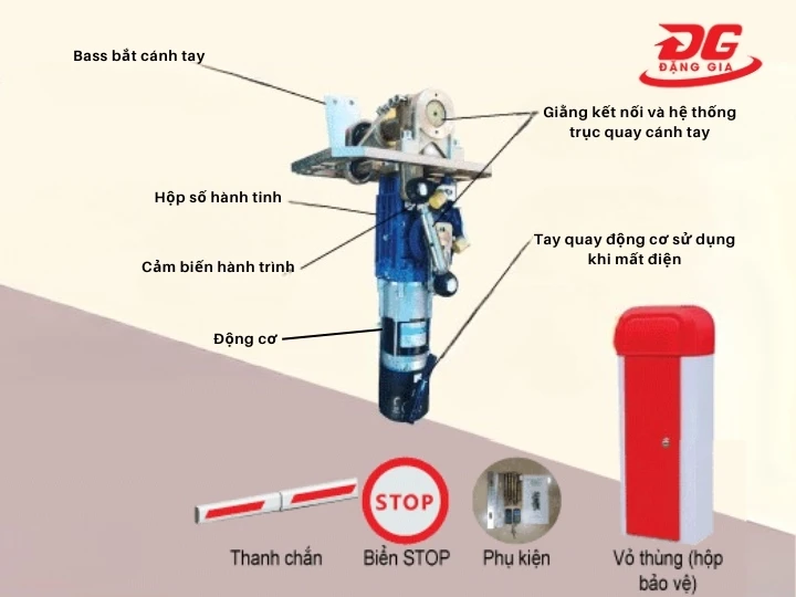 barrier tự động Baisheng BS-606