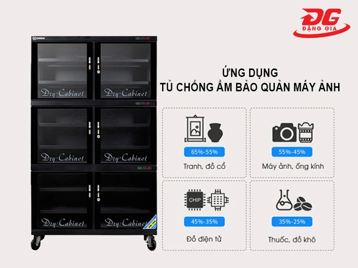 ứn dụng của tủ chống ẩm