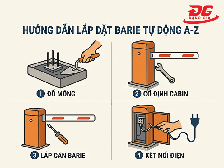 cách lắp barie