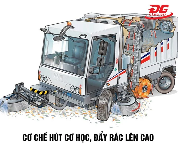 các hoạt động của xe quét rác ngồi lái