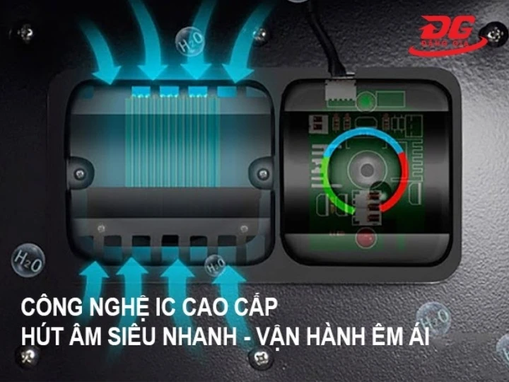 Tủ chống ẩm Andbon AD-600S (600 lít) chạy êm