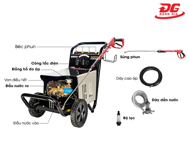 Máy rửa xe 1 pha Kumisai 15M26-3.7S2