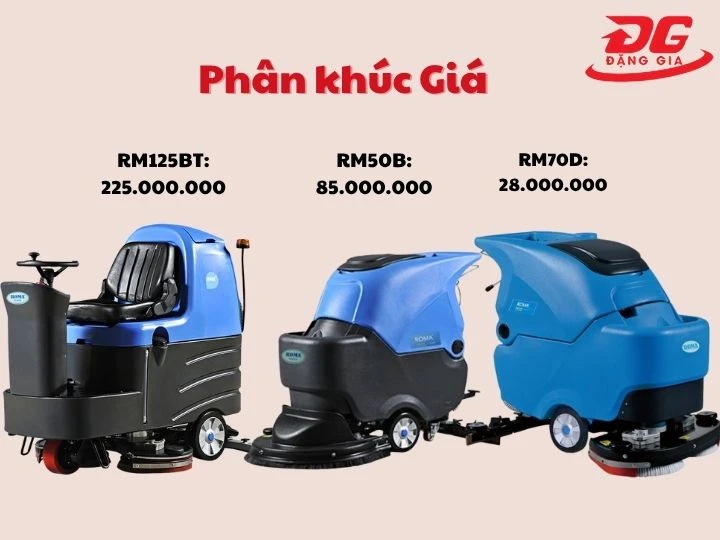 Phân khúc giá máy chà sàn roma