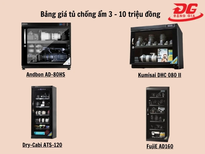 Những tủ chống ẩm giá 3 - 10 triệu đồng
