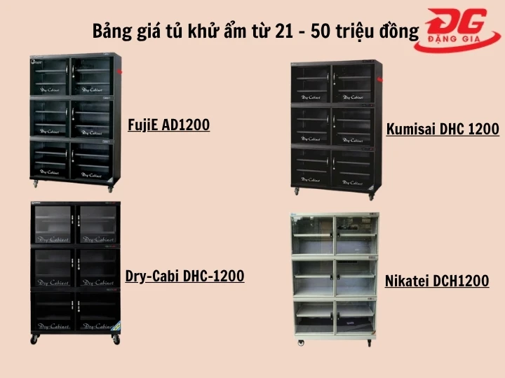 Tủ chống ẩm công nghiệp giá trên 50 triệu đồng