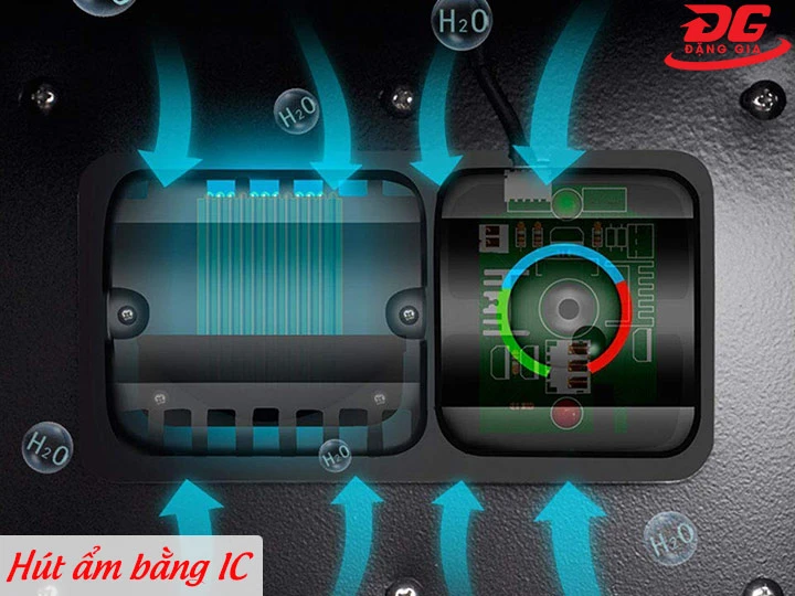 Tủ hút ẩm dùng công nghệ IC bán dẫn