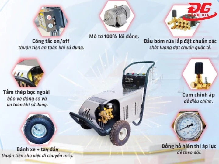 máy xịt rửa xe Palada 20M36-7.5T4