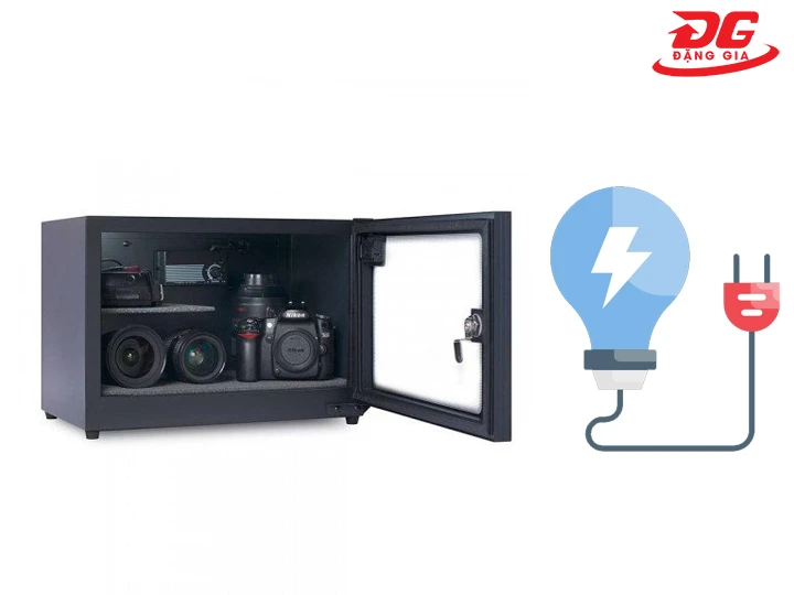 Kiểm tra tiêu thụ điện năng