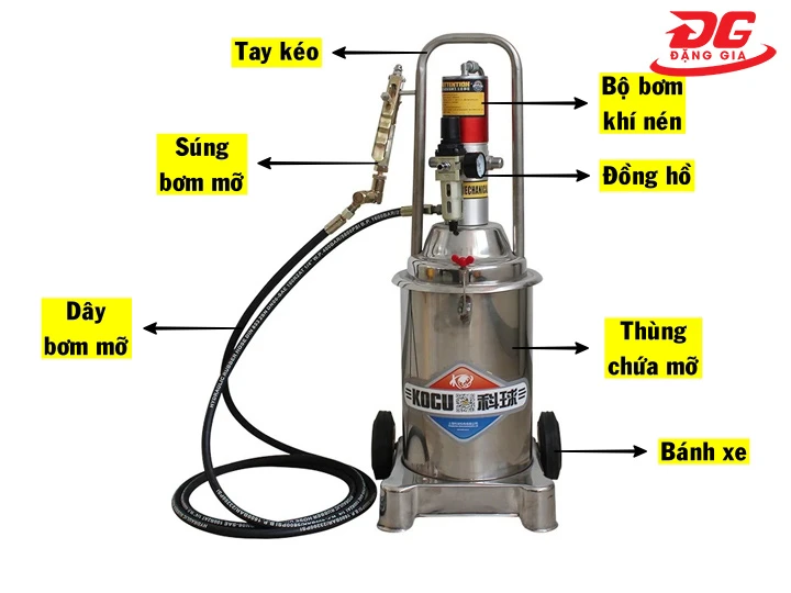 Cấu tạo của máy bơm mỡ khí nén Kocu US-8
